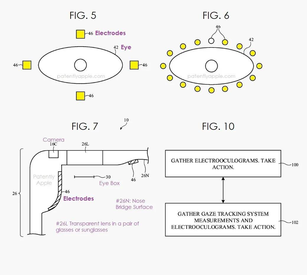 苹果最新AR眼镜相关专利公布
