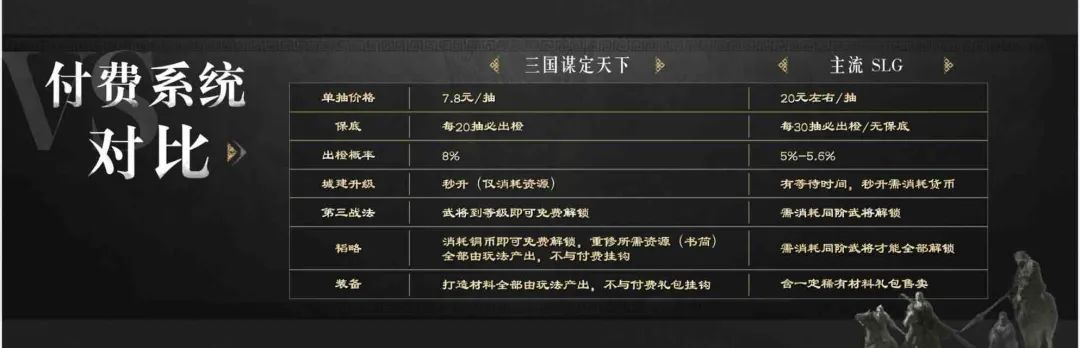 砸1亿现金，硬刚暑期档：B站迎来关键一战