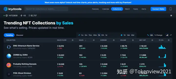 全网最强的NFT干货（二）