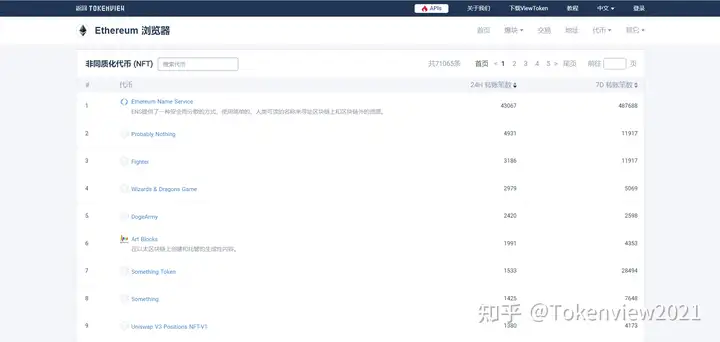 全网最强的NFT干货（二）