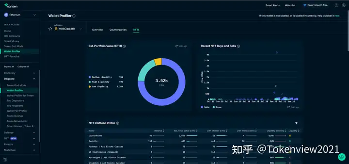 全网最强的NFT干货（二）