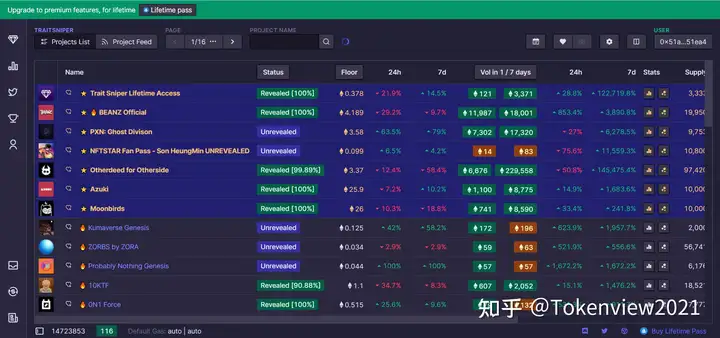 全网最强的NFT干货（二）