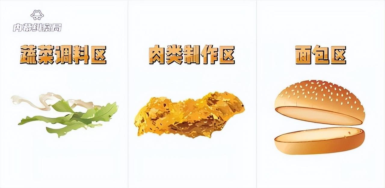 难以置信！麦当劳被曝使用过期食材，店员：无所谓，反正不是我吃