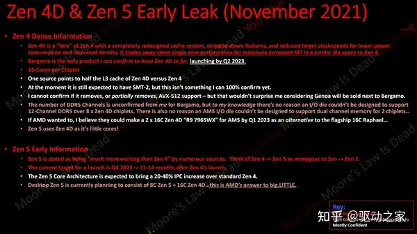 AMD也玩大小核：Zen4D、Zen5架构双双曝光 性能暴涨最多40％
