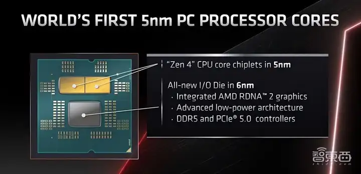 首个5nm PC处理器核心！AMD官宣锐龙7000：不超频也上5.5GHz