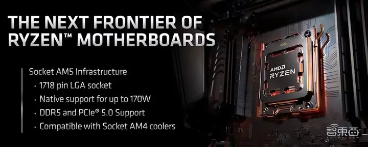 首个5nm PC处理器核心！AMD官宣锐龙7000：不超频也上5.5GHz