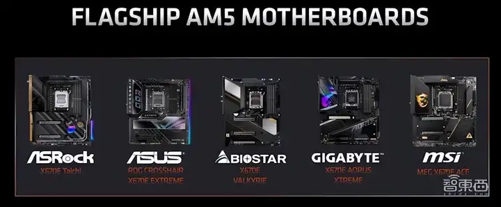 首个5nm PC处理器核心！AMD官宣锐龙7000：不超频也上5.5GHz