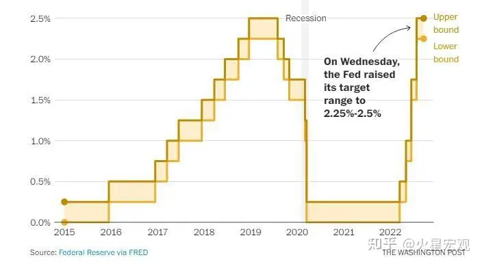 欧洲原油过剩导致布伦特原油跌破86美元，俄油为何无效了？