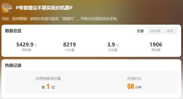 热搜第一！专家建议不要买低价机票