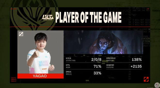 说到做到！BLG以3比1淘汰T1晋级决赛！LPL提前包揽冠亚军