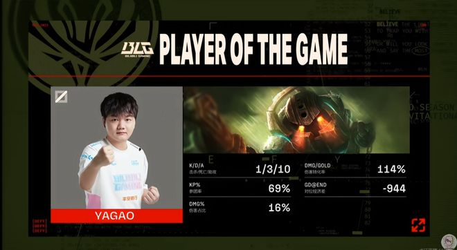 说到做到！BLG以3比1淘汰T1晋级决赛！LPL提前包揽冠亚军