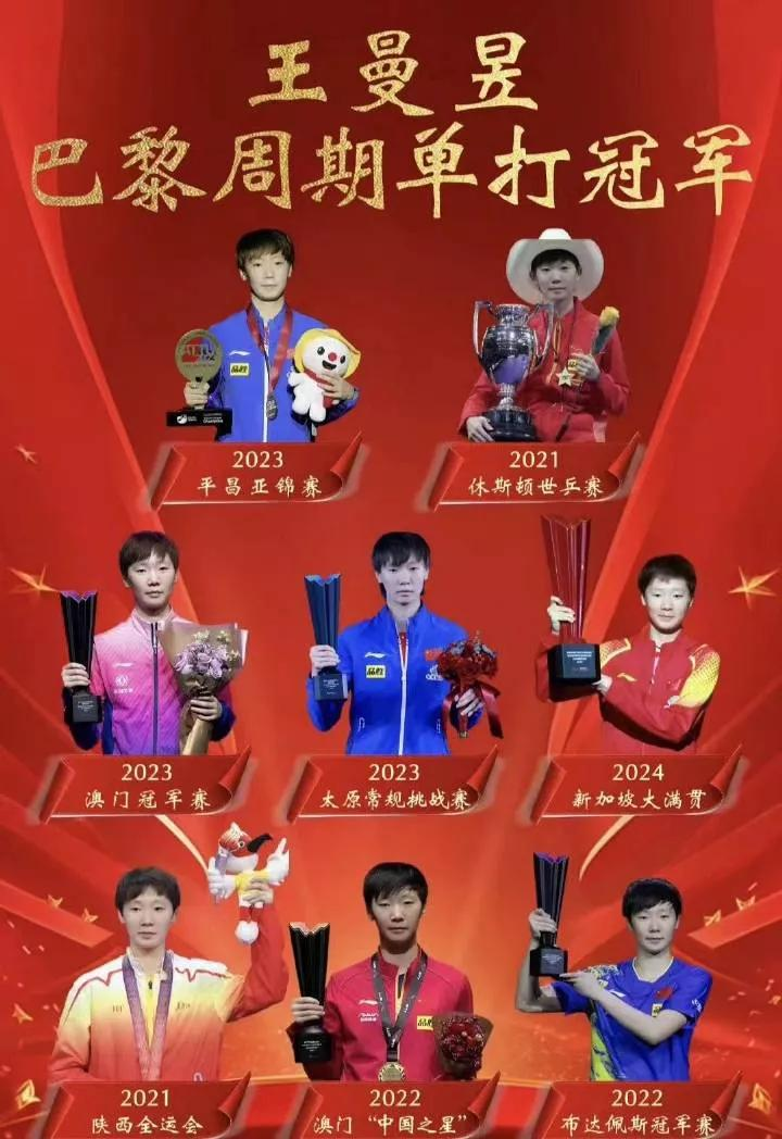 王曼昱完了！巴黎奥运会女单名额出炉，陈梦搭上末班车，球迷不服