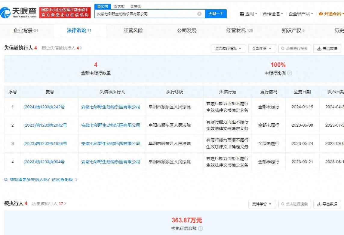 20只东北虎死亡？动物园运营方被执行超360万
