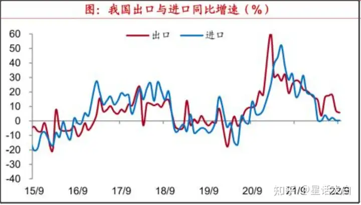 星话大白：货币硝烟弥漫，本周亚洲货币汇率出现剧烈波动