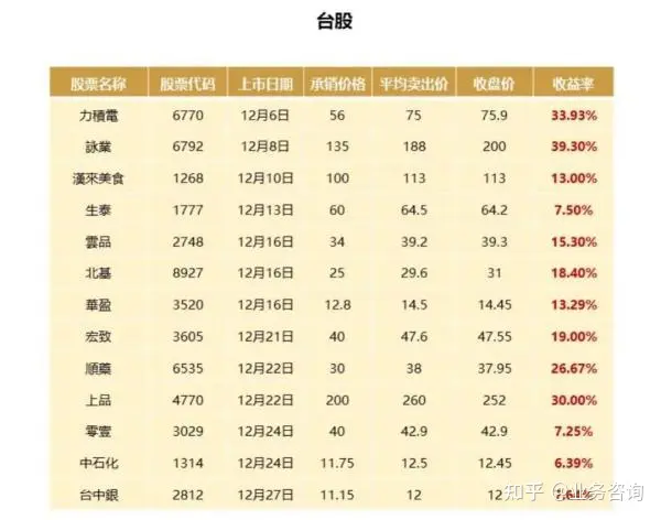 噩耗！深圳私募两位实控人一死一重伤，公安经侦、刑事两大部门介入调查