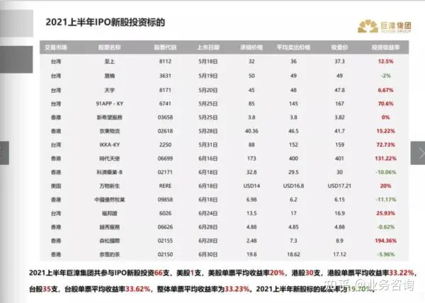 噩耗！深圳私募两位实控人一死一重伤，公安经侦、刑事两大部门介入调查