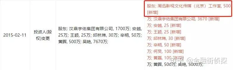 揭秘“如懿”周迅的投资版图，她才不是靠皇上和颜值吃饭的女人