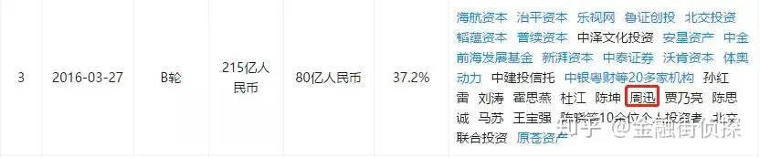 揭秘“如懿”周迅的投资版图，她才不是靠皇上和颜值吃饭的女人