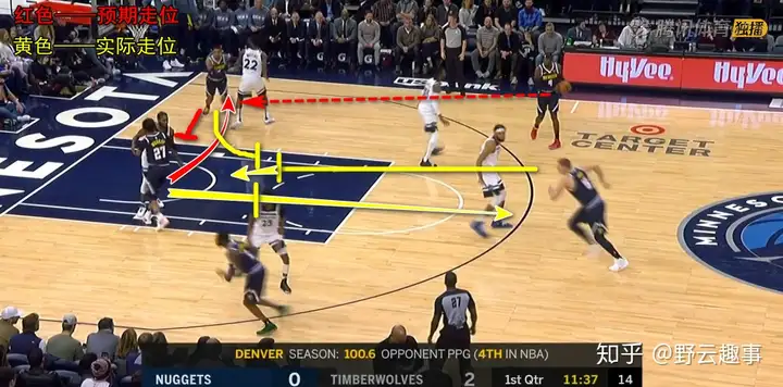 掘金 100:98 险胜森林狼，约基奇 20 分绝杀，如何评价这场比赛？