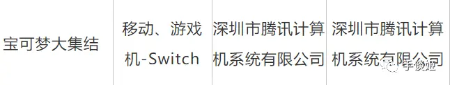 进口游戏版号时隔548天发放，这次腾讯赢麻了？