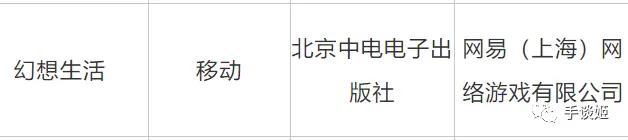 进口游戏版号时隔548天发放，这次腾讯赢麻了？
