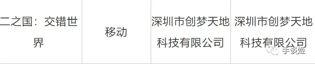 进口游戏版号时隔548天发放，这次腾讯赢麻了？
