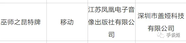 进口游戏版号时隔548天发放，这次腾讯赢麻了？