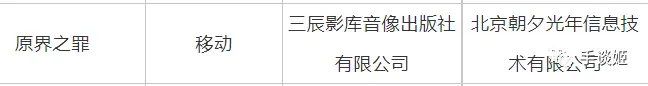 进口游戏版号时隔548天发放，这次腾讯赢麻了？