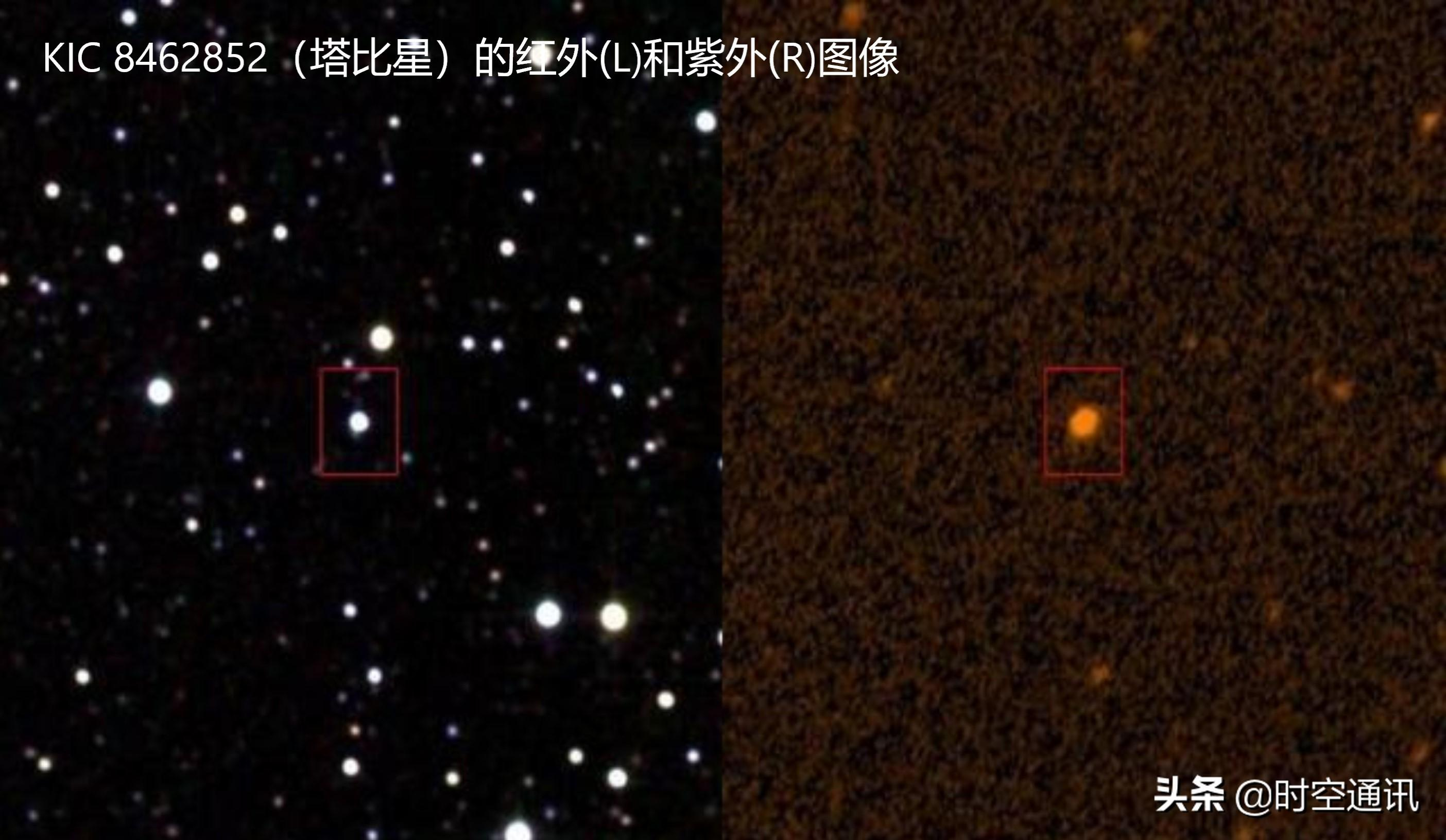 有人认定天鹅座发现戴森球结构，疑似发现了地外文明是真的吗？