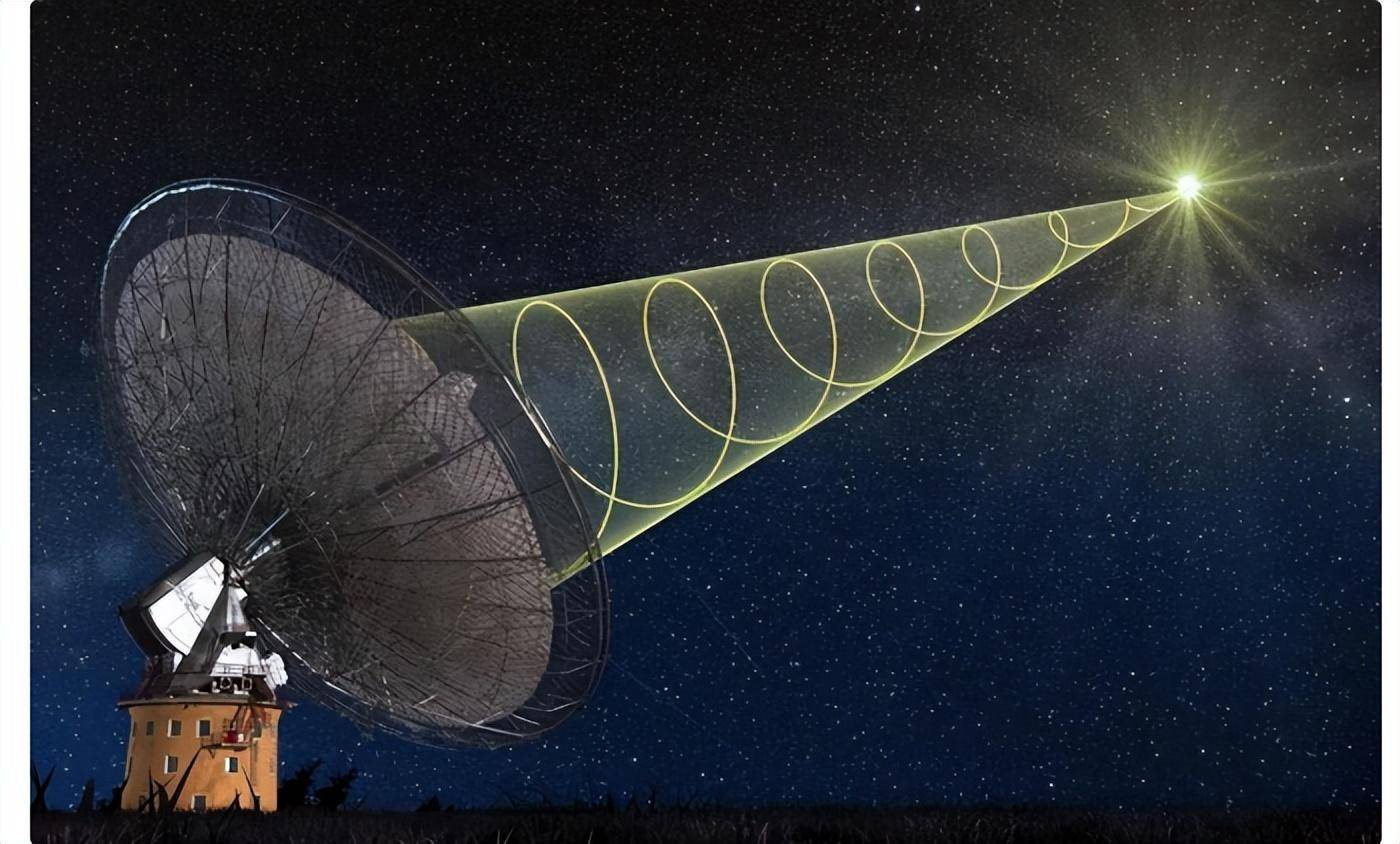 原创            地球文明会被发现？29个外星文明或已发现地球，或存在智慧生命