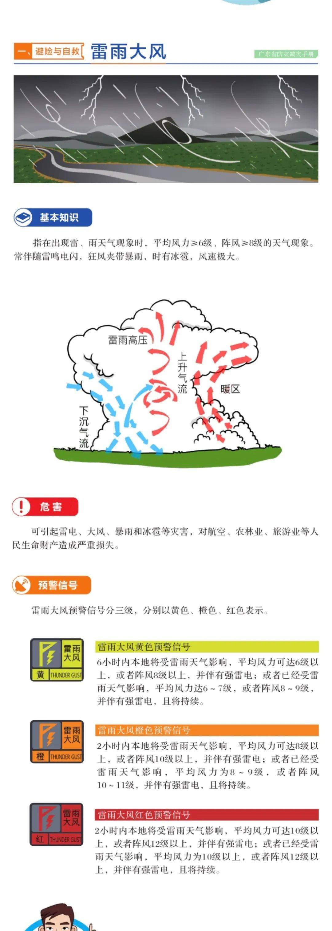 今年首个台风“艾云尼”或将生成？周末深圳又将迎来......