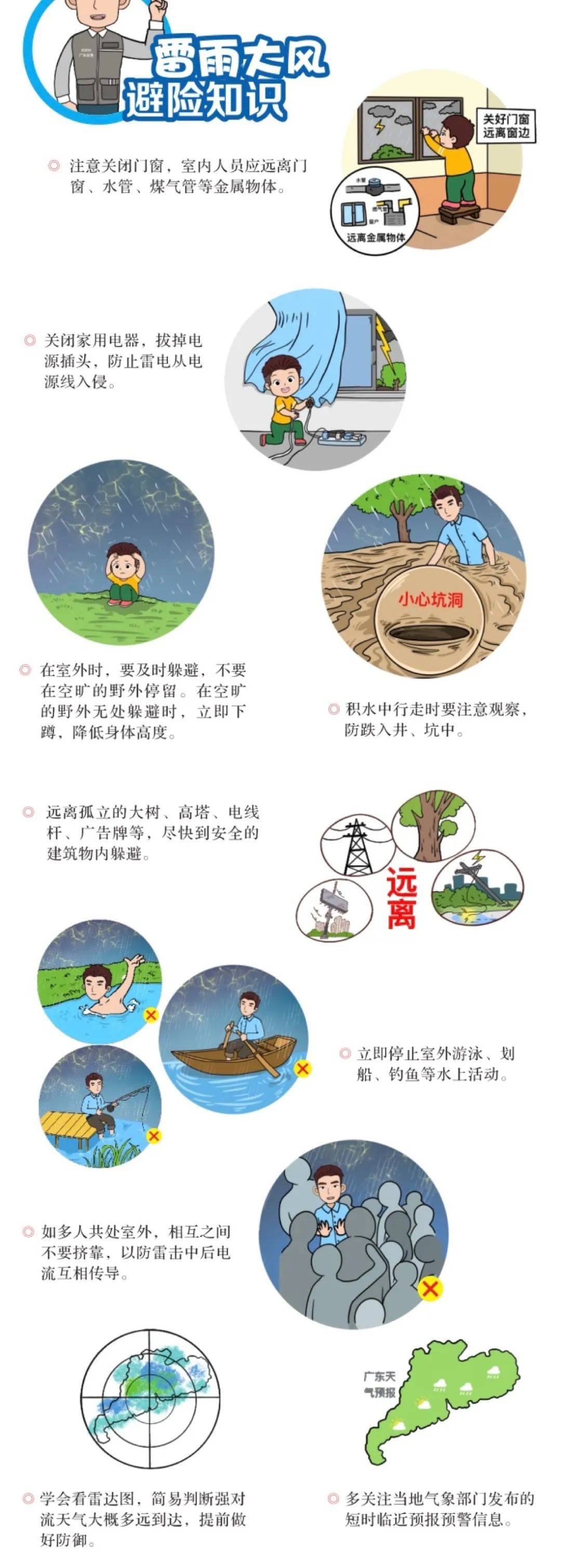 今年首个台风“艾云尼”或将生成？周末深圳又将迎来......