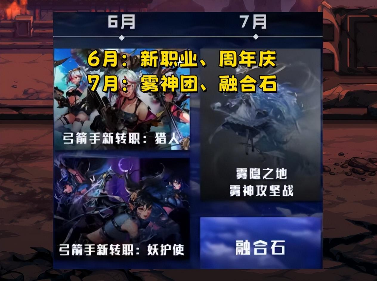 DNF：地下城再次进入低谷！一年收入下降38%，策划手握2大绝招