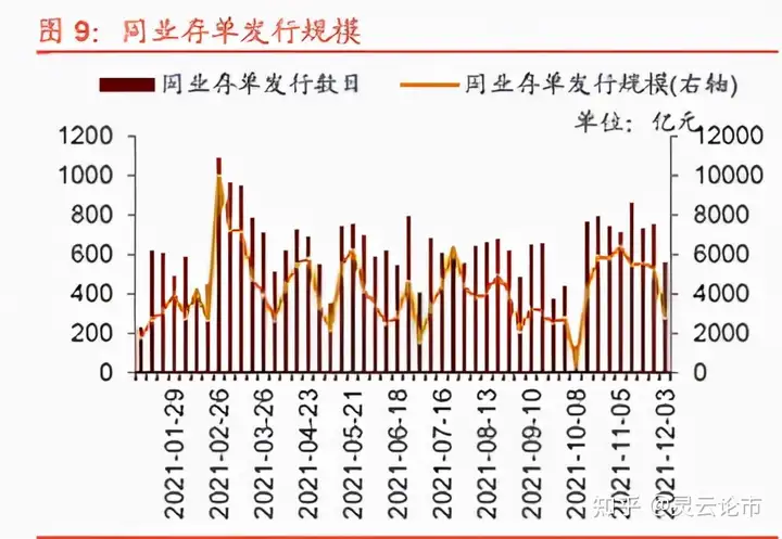 央行决定 15 日降准，共计释放长期资金约 1.2 万亿元，背后逻辑是什么？会产生哪些影响？