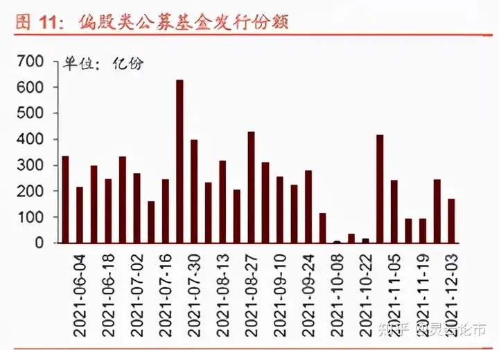 央行决定 15 日降准，共计释放长期资金约 1.2 万亿元，背后逻辑是什么？会产生哪些影响？