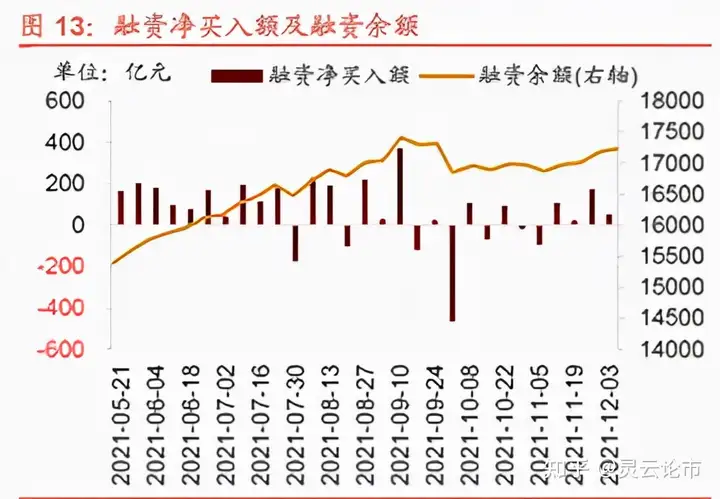 央行决定 15 日降准，共计释放长期资金约 1.2 万亿元，背后逻辑是什么？会产生哪些影响？