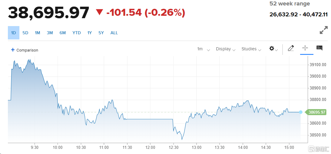 加息押注重燃！日本“春斗”释放重磅信号，日央行3月政策转变亮“绿灯”？