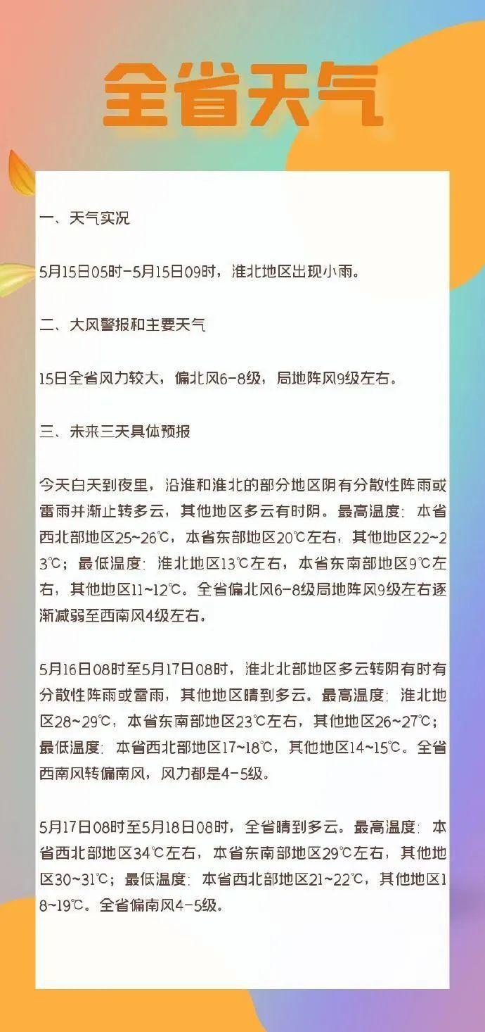 南京遭大风毛絮双重夹击！有人被“硬控”：浑身刺挠