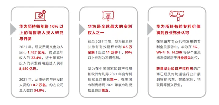 2022华为终端：余承东打出一套「组合拳」
