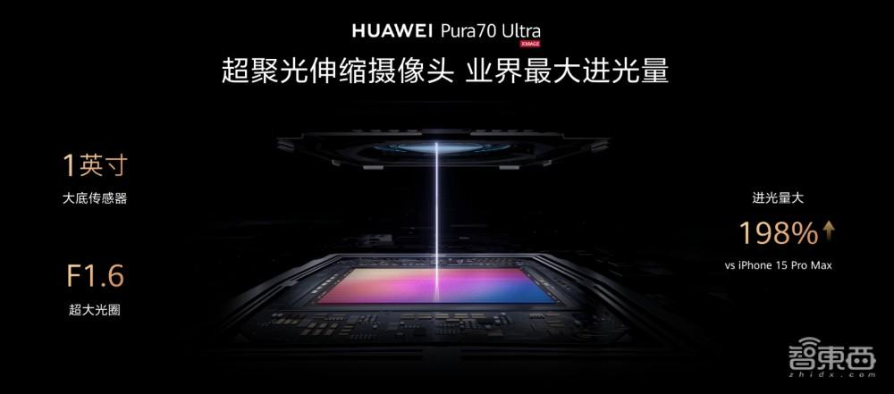 余承东履新后首登台,华为Pura70“重新发布”,十七款重磅新品炸场