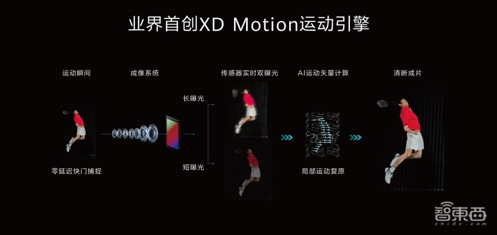 余承东履新后首登台,华为Pura70“重新发布”,十七款重磅新品炸场