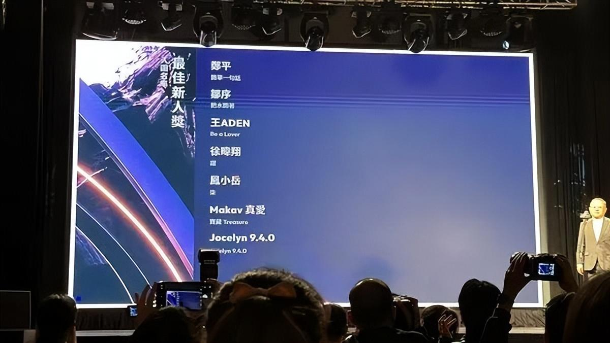 第35届金曲奖完整入围名单