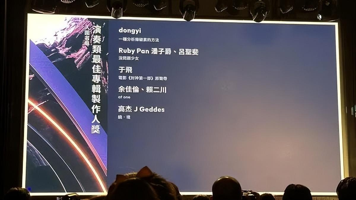 第35届金曲奖完整入围名单