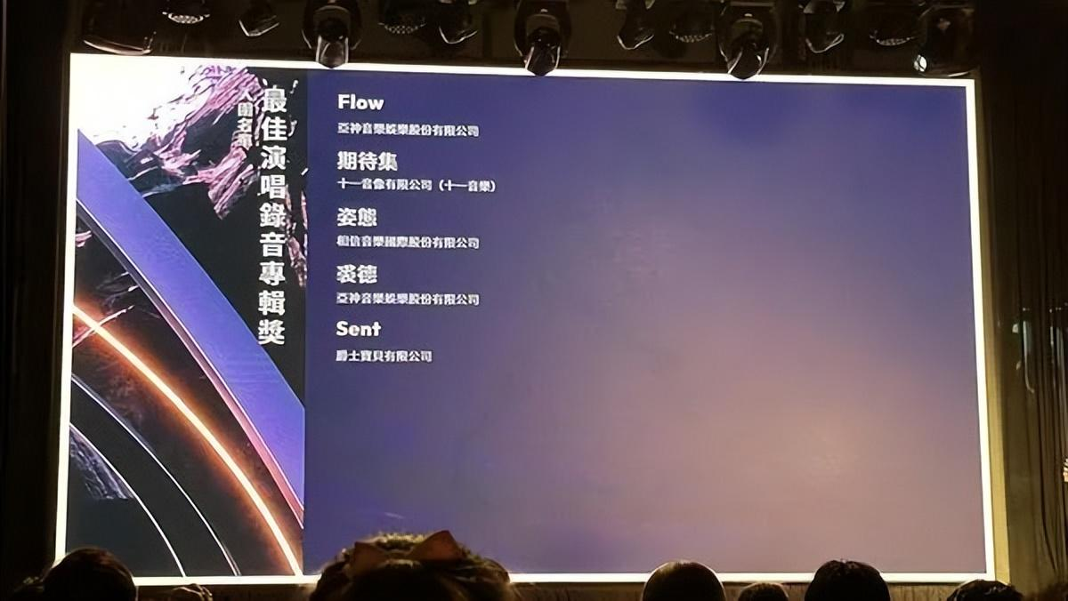 第35届金曲奖完整入围名单