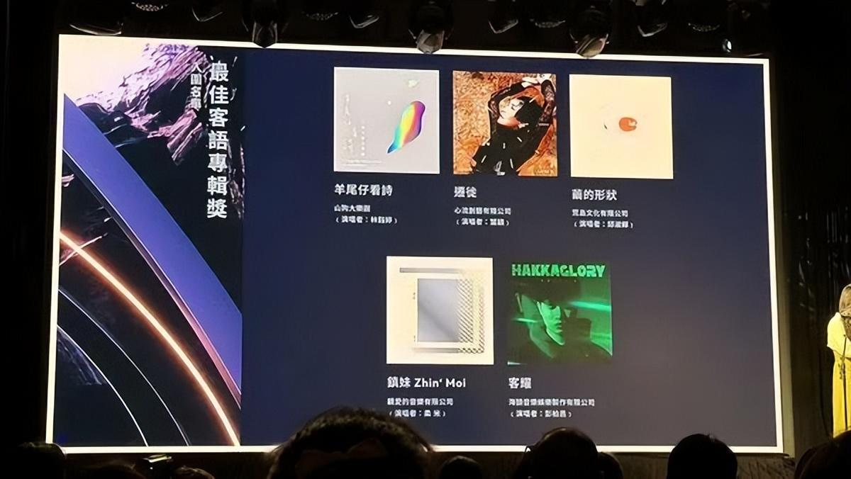 第35届金曲奖完整入围名单