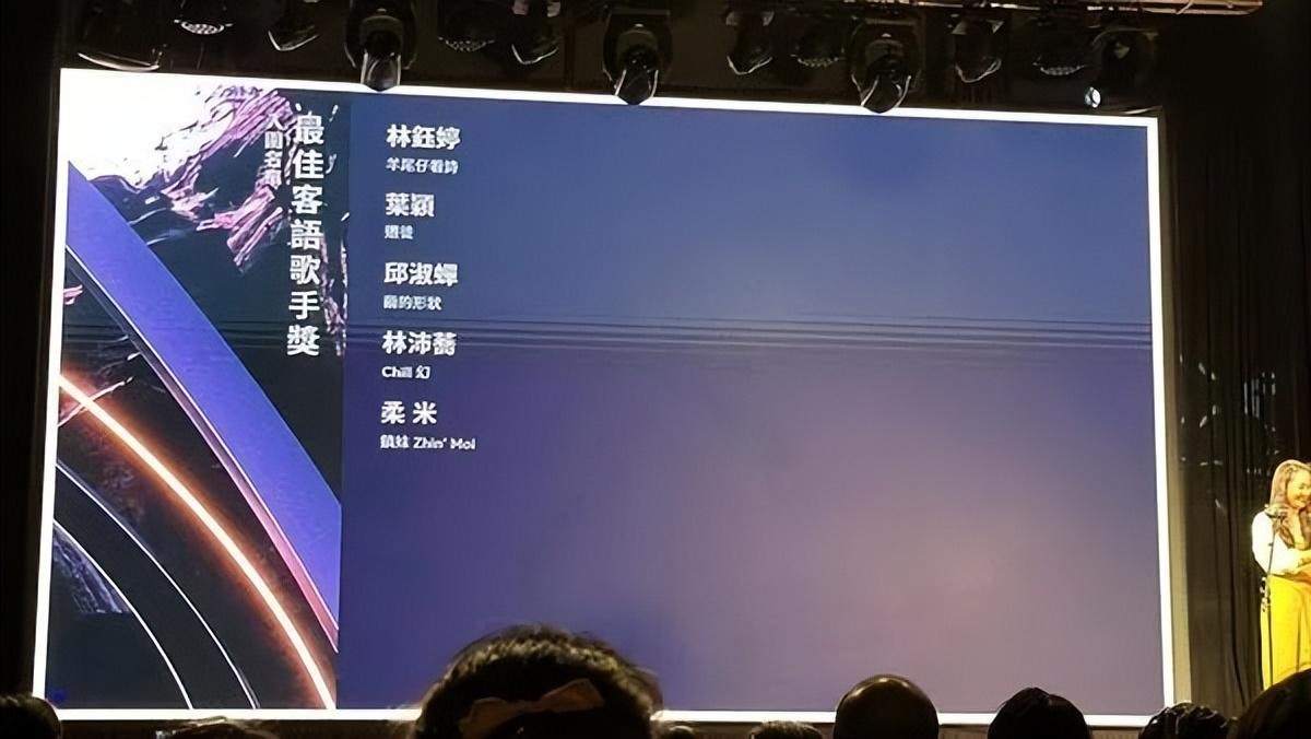 第35届金曲奖完整入围名单