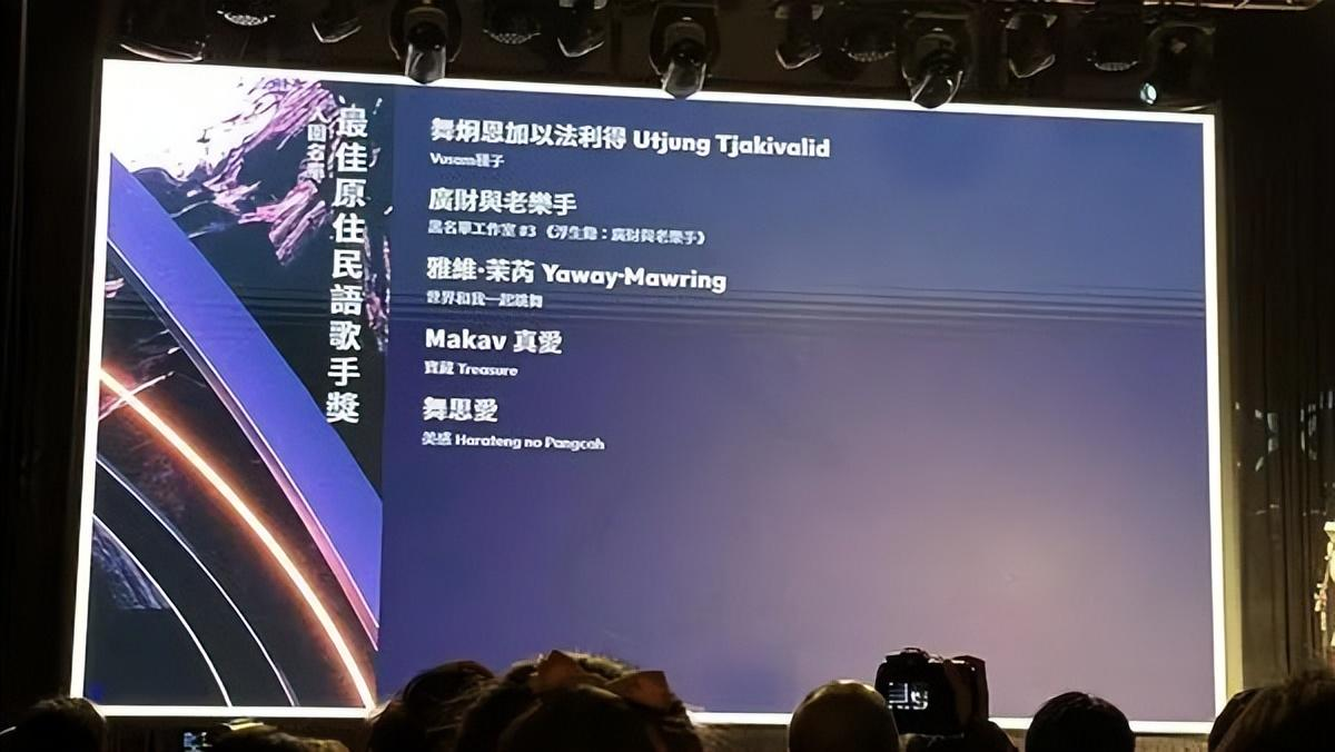 第35届金曲奖完整入围名单