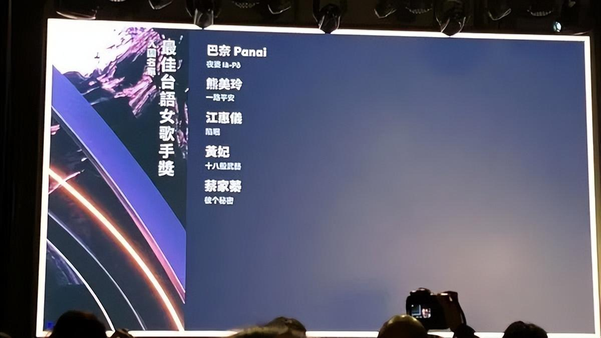 第35届金曲奖完整入围名单