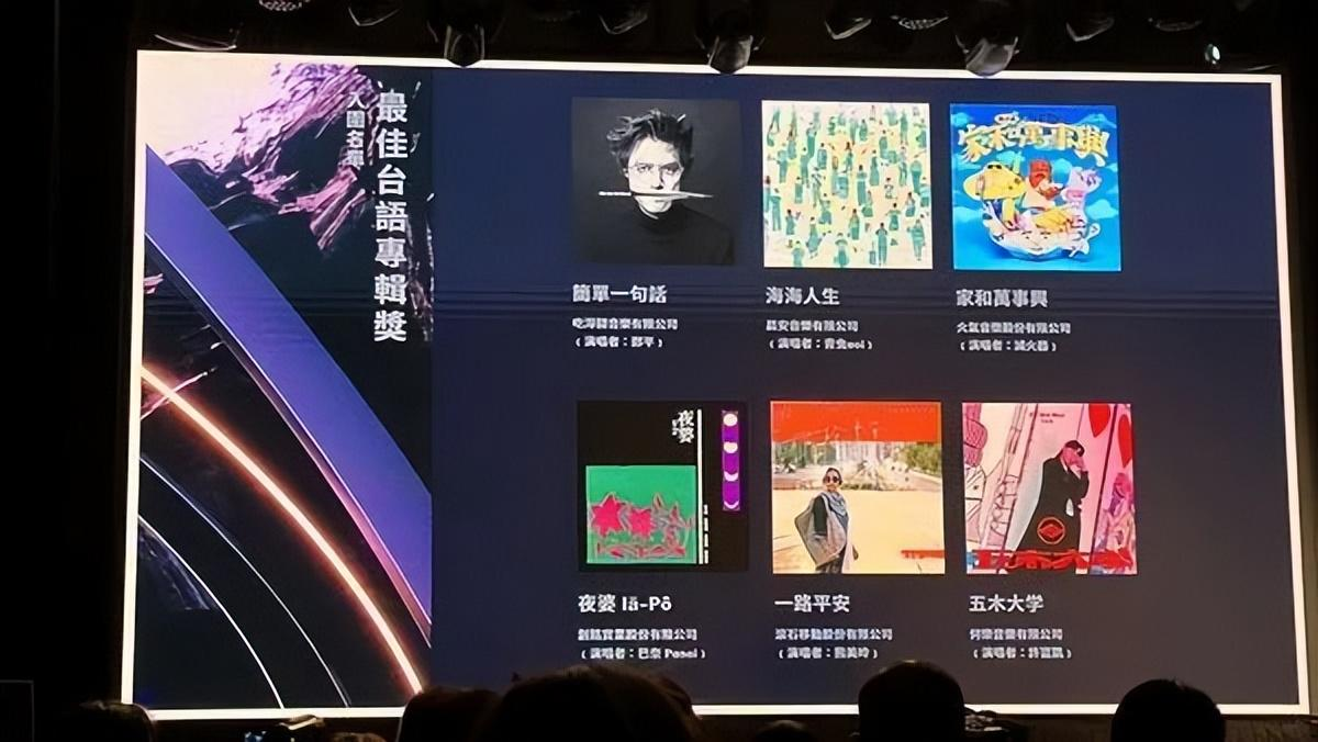 第35届金曲奖完整入围名单