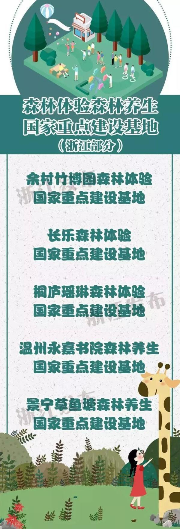 再上19天班有假放！还有两个消息很重要，浙江人必看！